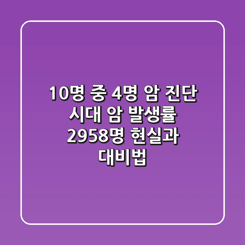 10명 중 4명 암 진단 시대, 암 발생률 295.8명? 현실과 대비법
