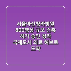 서울아산청라병원: 800병상 규모 건축 허가 승인! 청라 국제도시 의료 허브로 도약?