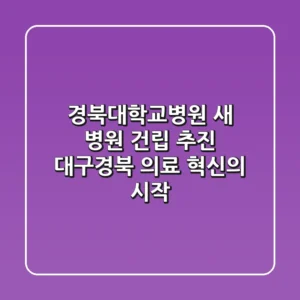 경북대학교병원 새 병원 건립 추진: 대구·경북 의료 혁신의 시작
