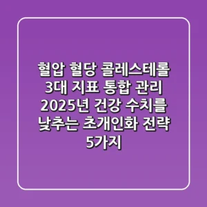 "혈압, 혈당, 콜레스테롤 3대 지표 통합 관리", 2025년 건강 수치를 낮추는 초개인화 전략 5가지