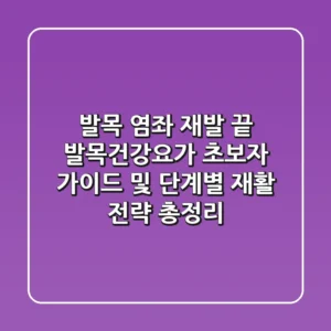 "발목 염좌 재발 끝", 발목건강요가 초보자 가이드 및 단계별 재활 전략 총정리