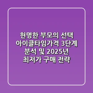 "현명한 부모의 선택", 아이클타임가격 3단계 분석 및 2025년 최저가 구매 전략