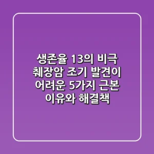 "생존율 13%의 비극", 췌장암 조기 발견이 어려운 5가지 근본 이유와 해결책