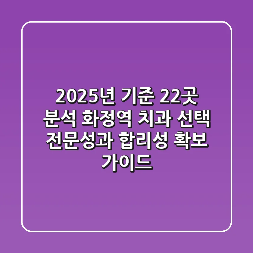 "2025년 기준 22곳 분석", 화정역 치과 선택, 전문성과 합리성 확보 가이드
