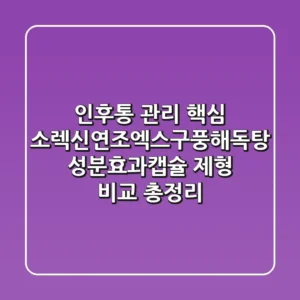 인후통 관리 핵심, '소렉신연조엑스(구풍해독탕)' 성분·효과·캡슐 제형 비교 총정리