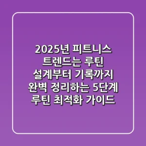 "2025년 피트니스 트렌드는?", 루틴 설계부터 기록까지 완벽 정리하는 '5단계 루틴 최적화 가이드'