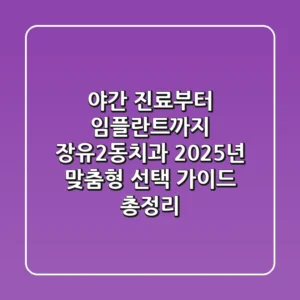 "야간 진료부터 임플란트까지", 장유2동치과 2025년 맞춤형 선택 가이드 총정리