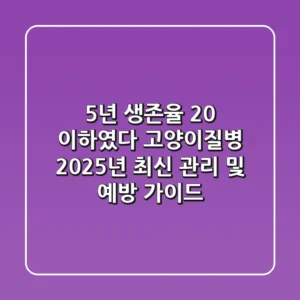 "5년 생존율 20% 이하였다", 고양이질병, 2025년 최신 관리 및 예방 가이드