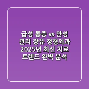 "급성 통증 vs 만성 관리", 장유 정형외과 2025년 최신 치료 트렌드 완벽 분석