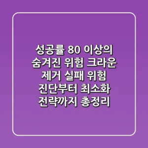 "성공률 80% 이상의 숨겨진 위험", 크라운 제거 실패 위험 진단부터 최소화 전략까지 총정리