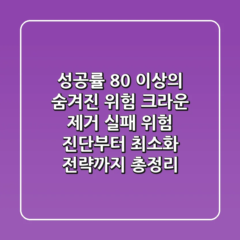 "성공률 80% 이상의 숨겨진 위험", 크라운 제거 실패 위험 진단부터 최소화 전략까지 총정리