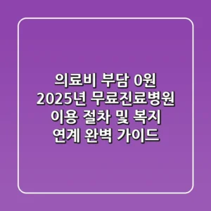 "의료비 부담 0원", 2025년 무료진료병원 이용 절차 및 복지 연계 완벽 가이드
