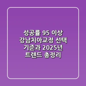 "성공률 95% 이상?", 강남치아교정 선택 기준과 2025년 트렌드 총정리